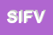 Logo di SISTEMI INFORMATIVI-FRANZESE V