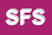 Logo di SANTA FRANCESCA SRL
