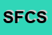 Logo di SOC FG COSTRUZIONI SAS DI GRAPPA LUIGI e C