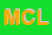 Logo di MACELLERIA CARNI LIGUORI