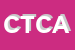 Logo di COOPERATIVA TELELIBERA CAMPANIA ARL
