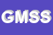 Logo di GESATEX MAGLIERIA SAS DI SABATO D-ANIELLO