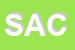 Logo di SACOMAFER