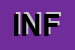 Logo di INFOGI