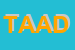Logo di TERMOIDRAULICA ASTORE DI ASTORE DIMITRI ARMANDO