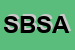 Logo di SISTEM BOX SAS DI ABAGNALE GERARDO e C