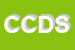 Logo di CD CENTRO DATI SAS DI S D-ANTUONO E C