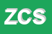 Logo di ZENO CARNI SRL