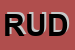 Logo di RUDE