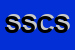 Logo di SAC SOCIETA-AMMATURO CARBURANTI SRL