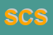 Logo di SUGAR e CO SRL