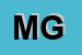Logo di MOBIL GAMS SRL