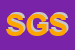 Logo di SIPI GROUP SRL