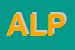 Logo di ALBERGO LA PALMA