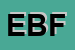 Logo di EFFEBBI DI BIFULCO FRANCESCO