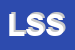 Logo di LIN SAG SRL