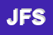 Logo di JOLLY FRUTTA SRL