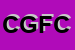 Logo di CHEZ GO-GO DI FEOLA CLEMENTE E LANDRISCINA IDA SAS