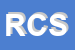 Logo di RISTORANTE CANGURO SNC