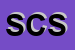 Logo di SMOL e CO SRL