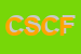 Logo di CIEFFE SNC DI CASTALDO FRANCESCO E C
