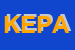 Logo di KODAK EXPRESS DI PICCOLO ANTONIO