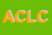 Logo di ACM DI CIRO DI LORENZO E C SNC