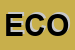 Logo di ECOSUMMA