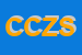 Logo di CIC CENTRO ZONA SOMMA VESUVIANA