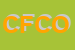 Logo di CORPO FORESTALE CENT OPER AIB