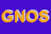 Logo di GIALLO NAPOLI OGGETTISTICA DI SANDRA TINTORI E C SAS