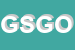 Logo di GORI SPA -GESTIONE OTTIMALE RISORSE IDRICHE
