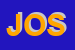 Logo di JOY DI OTTAVIANO SABRINA
