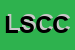 Logo di LUCKY SPORT DI COCORULLO e C