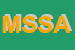 Logo di M E S S A G G I -SRL