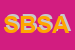 Logo di SISLEY DI BARRES SAS DI ACANFORA CARMEN