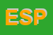 Logo di ESPLAB
