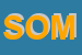 Logo di SOMMA