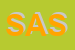 Logo di SMASH ARTICOLI SPORTIVI