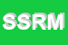 Logo di SERMAR SAS DI RUSSO MICHELE E C