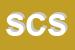 Logo di SERVICE CENTRE SRL
