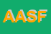 Logo di ASC ASSICURAZIONI SAS DI FRANCESCO CERCHIA