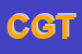 Logo di CENTRO GEOLOGIA TECNICA