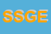 Logo di SORRENTOUR SAS -GLOBAL EVENTS