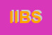 Logo di IB ITALIAN BRAKES SPA