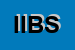 Logo di IB ITALIAN BRAKES SPA