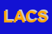 Logo di LOMBARDI ANIELLO e C- SAS