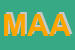 Logo di MARATEX DI ACANFORA ANNA