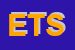 Logo di EFFEDUE TRASPORTI SCARL