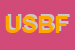 Logo di ULISSE SNC DI BISCARDI FELICIO E BISCARDI LIVIO